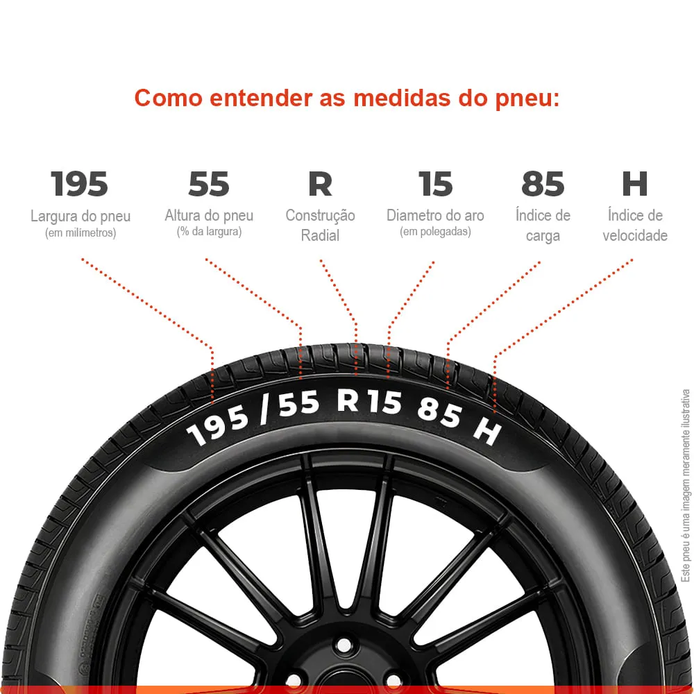 Pneu Drc Aro 15 195/55R15